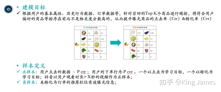 产品经理，产品经理网站